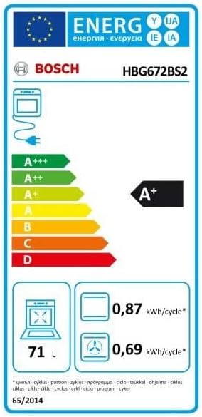 Review du four encastrable pyrolyse Bosch HBG672BS2